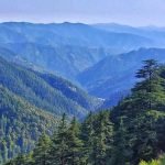 list-of-famous-places-to-visit-in-kufri